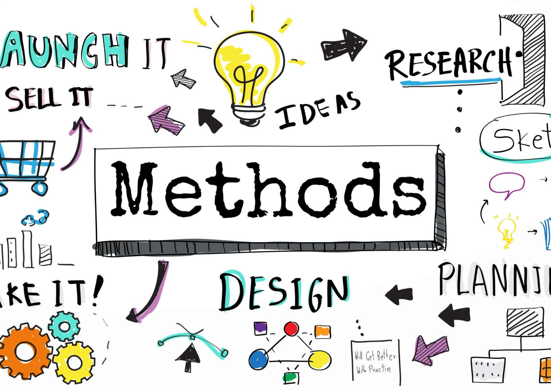 教育メソッドを活かした家庭での実践法と成功例紹介