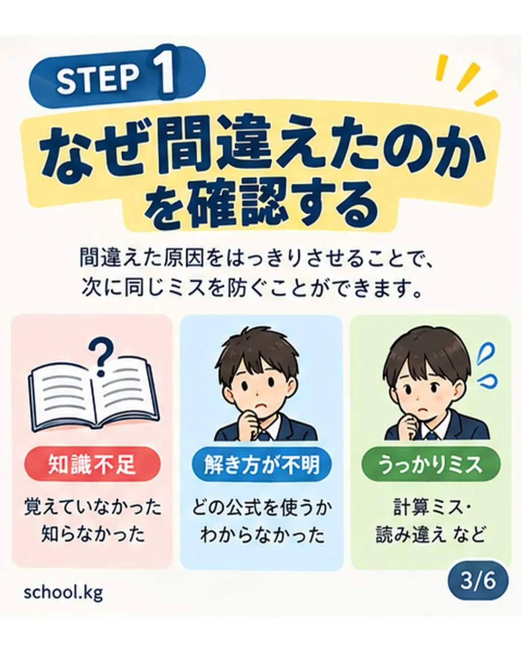 テスト直し、答えを写して終わってない？📝