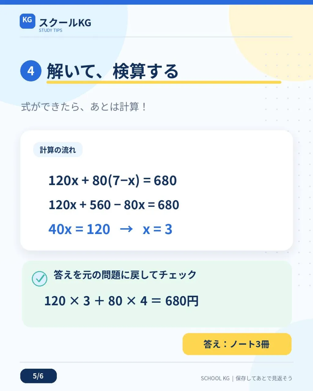 文章題を読むと、式をどう立てればいいかわからない…😵💫